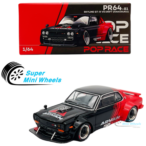 Pop Race – Super Mini Wheels