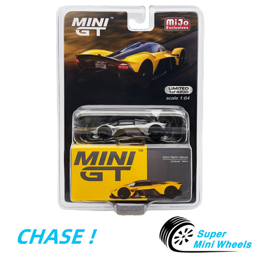 Aston Martin – Super Mini Wheels
